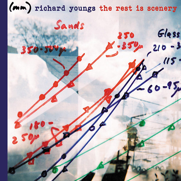 RICHARD YOUNGS - The Rest Is Scenery - CD