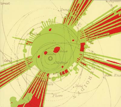 Sun Ra - The Heliocentric Worlds Of Sun Ra - CD