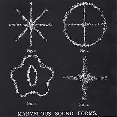 Va - Marvelous Sound Forms - CD